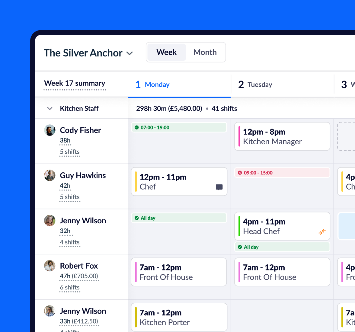 rota in RotaCloud showing various kitchen staff shifts, including costs, hours, and availability - shown in green and red (the staff member is unavailable).