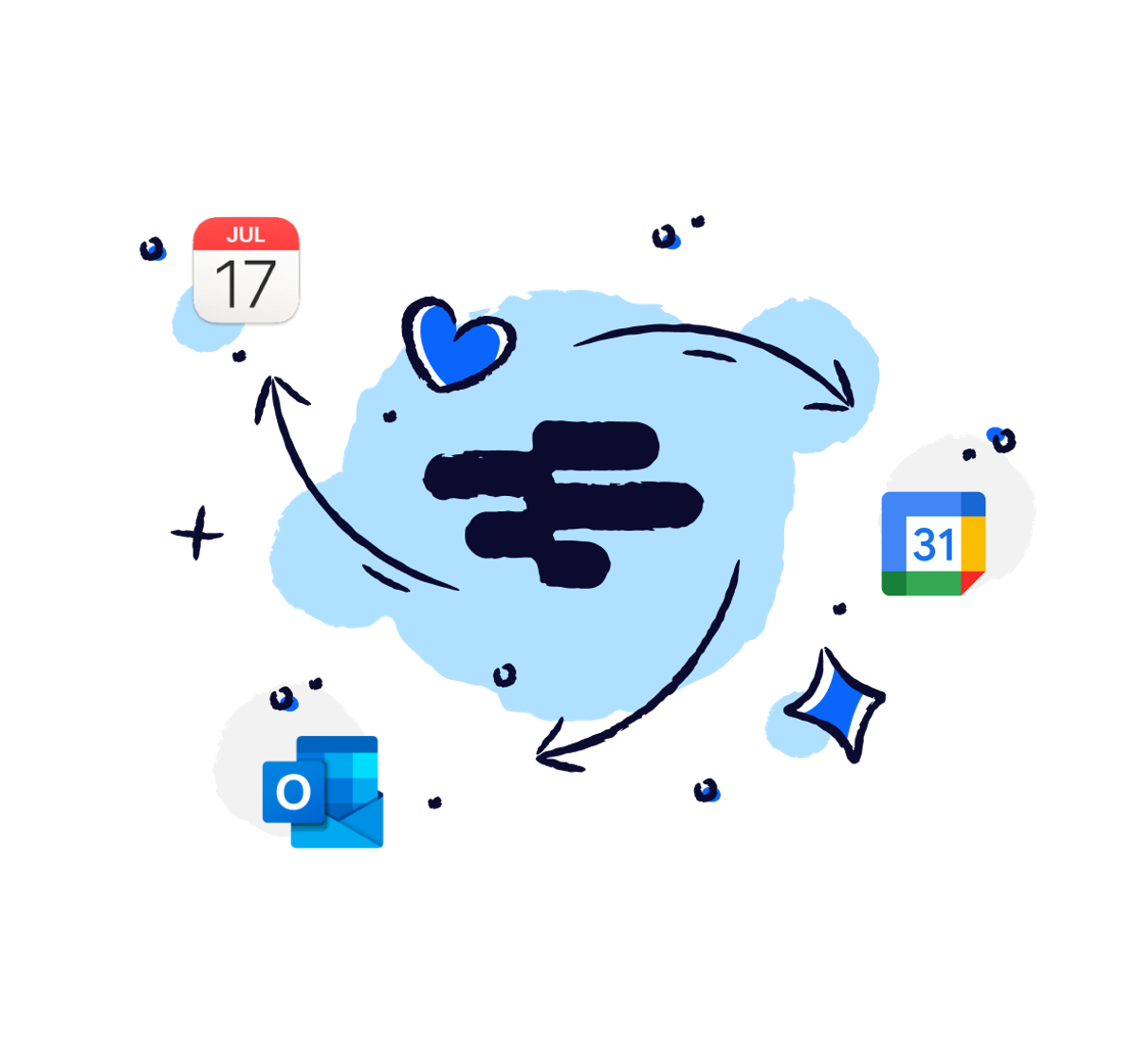 Black RotaCloud logo surrounded by circling hearts, arrows and logos for Outlook, Google Calendar and Apple Calendar