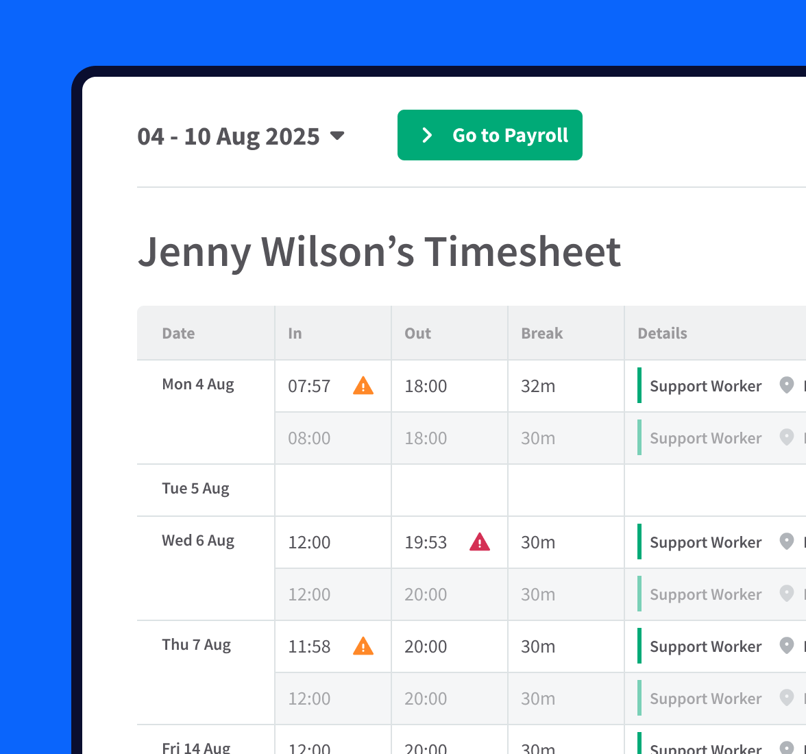 <p>Staff timesheet showing details of clocking in and out times and break lengths. Clocking in records are flagged where an employee has clocked in early or late.</p>