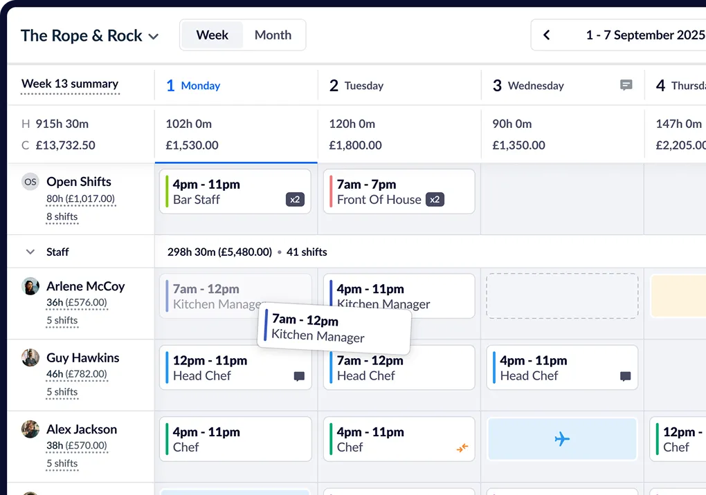 Screenshot of the RotaCloud’s rota planner showing staff shifts, availability and holidays - all in one view.