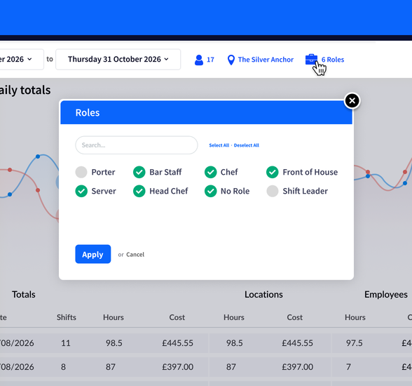 Report filter screen showing filtering by Role with some roles deselected.