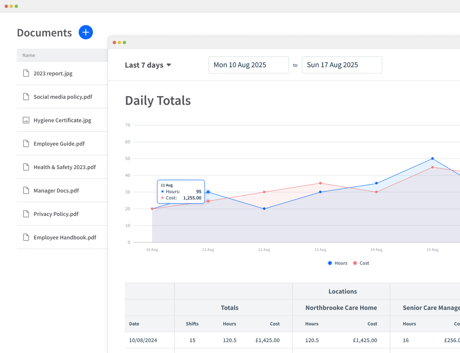 Online Rota Software & Workforce Management · RotaCloud