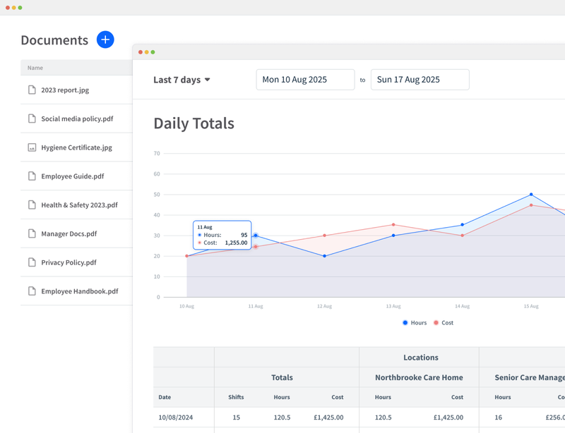 Screenshots of two views in RotaCloud, first showing document storage screen, the second showing graph of hours versus cost.