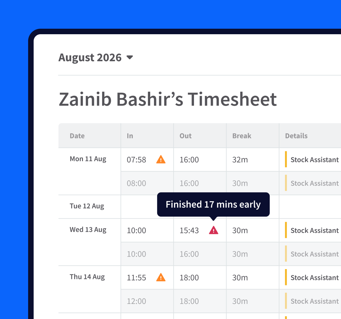 An employee timesheet in RotaCloud with lateness highlighted with a red warning icon.