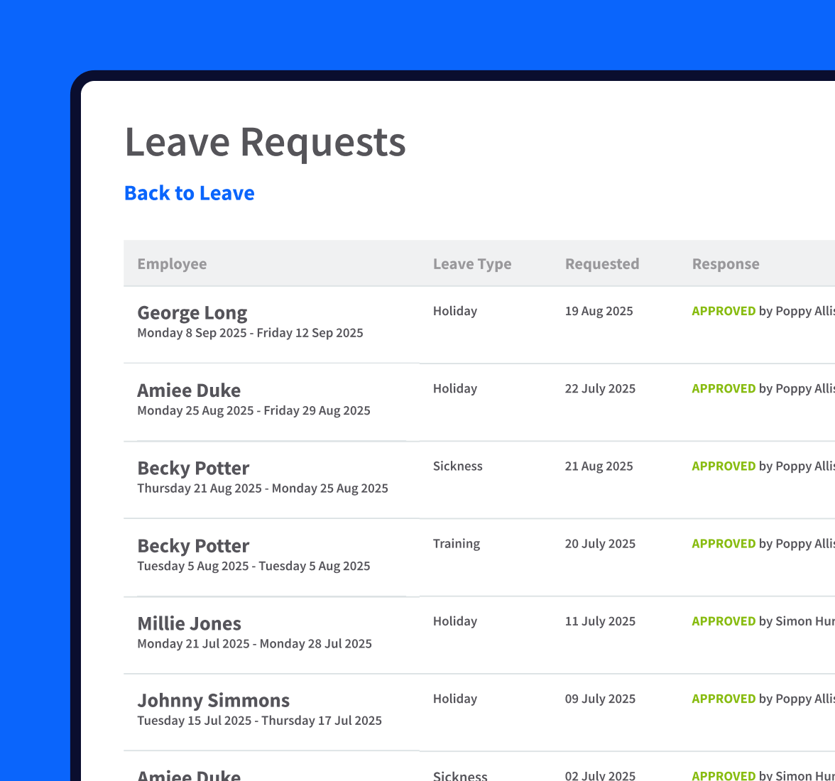 A list of leave requests in RotaCloud, with employee name, leave type, data requested, and the manager's response to each request.