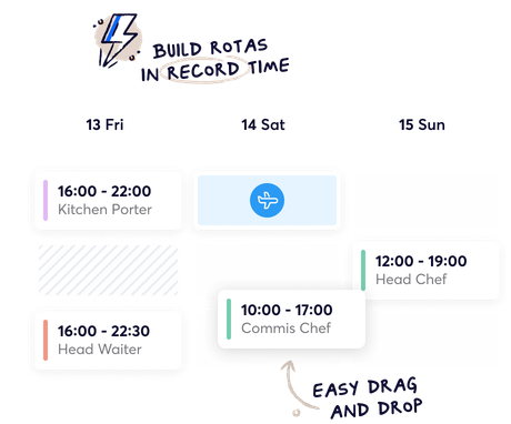 An example rota in RotaCloud with four shift cards and one holiday marked.