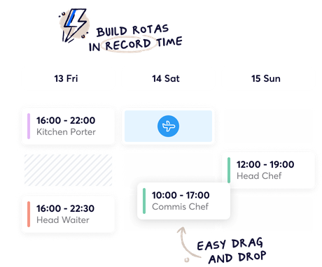 An example rota in RotaCloud with four shift cards and one holiday marked.