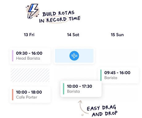 An example rota in RotaCloud with four shift cards and one holiday marked.