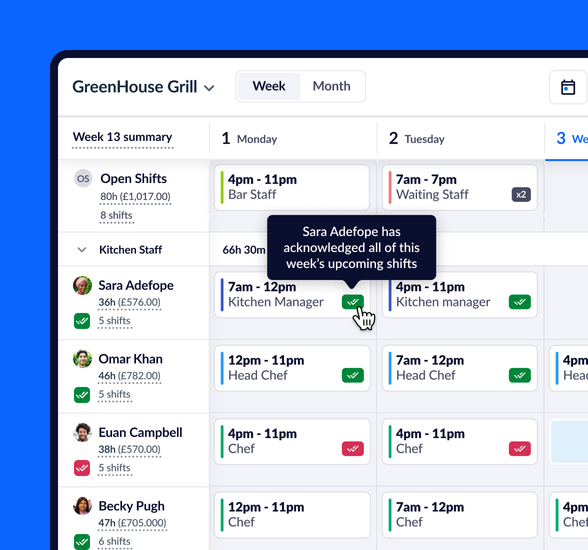 A typical rota on the RotaCloud desktop app, with a note on a shift reading 'Sara Adefope has acknowledged all of this week's upcoming shifts'