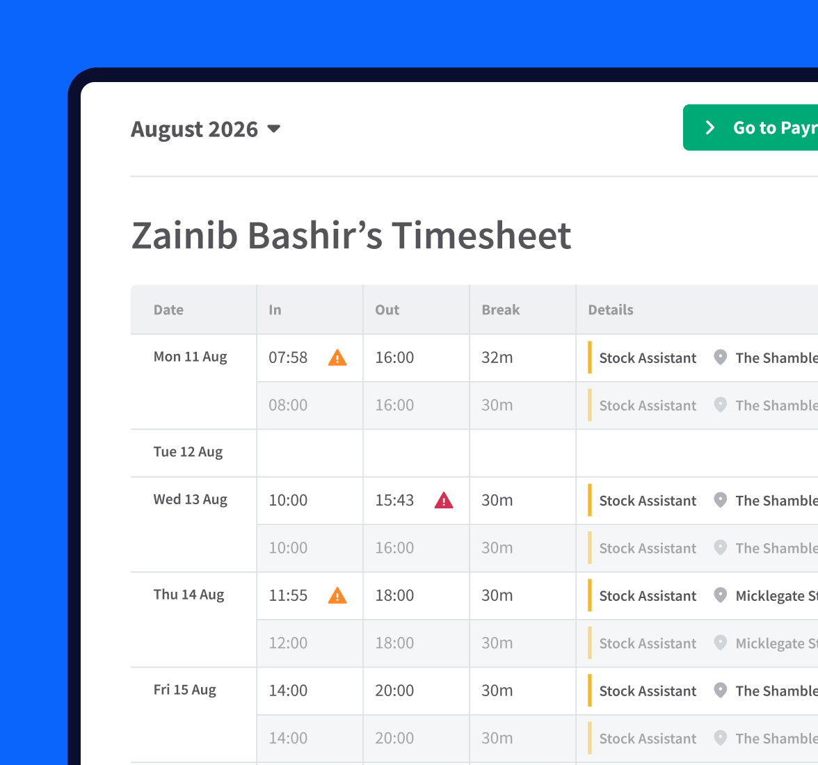 Staff timesheet showing details of clocking in and out times and break lengths. Clocking in records are flagged where an employee has clocked in early or late.