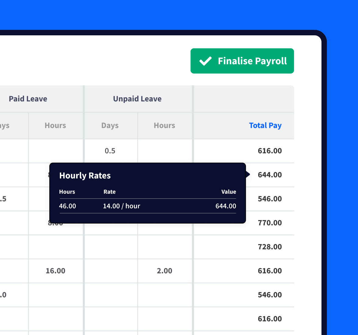 An Hourly Rates tooltip showing information on hourly rates and the total value of hours worked.