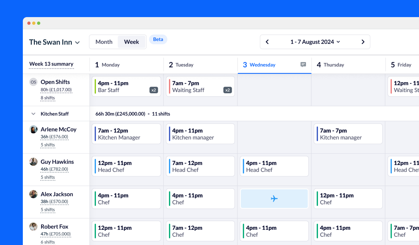 Screen showing a pub's staff schedule in RotaCloud