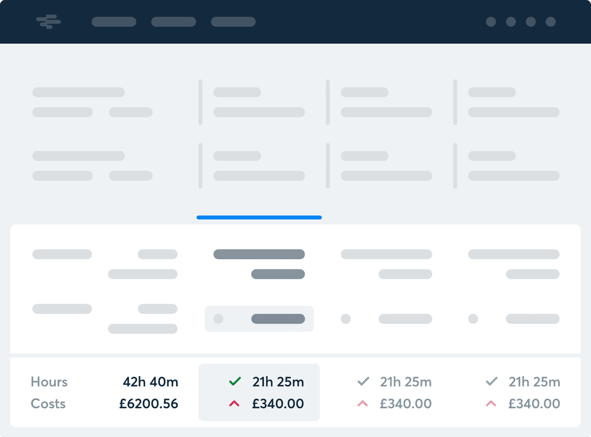 Hours and costs showing at the bottom of a rota.